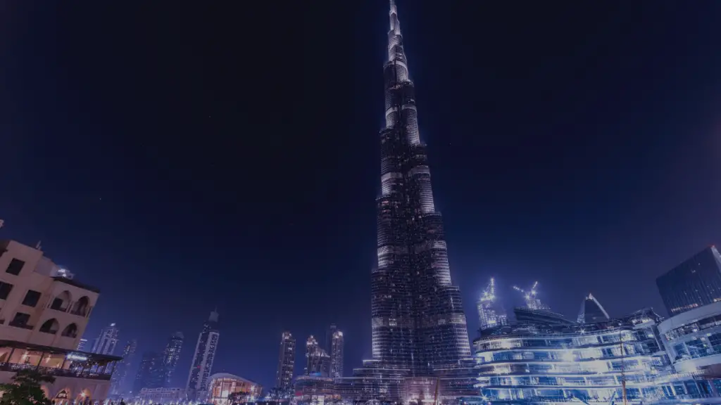 Things to Do in Dubai 2024